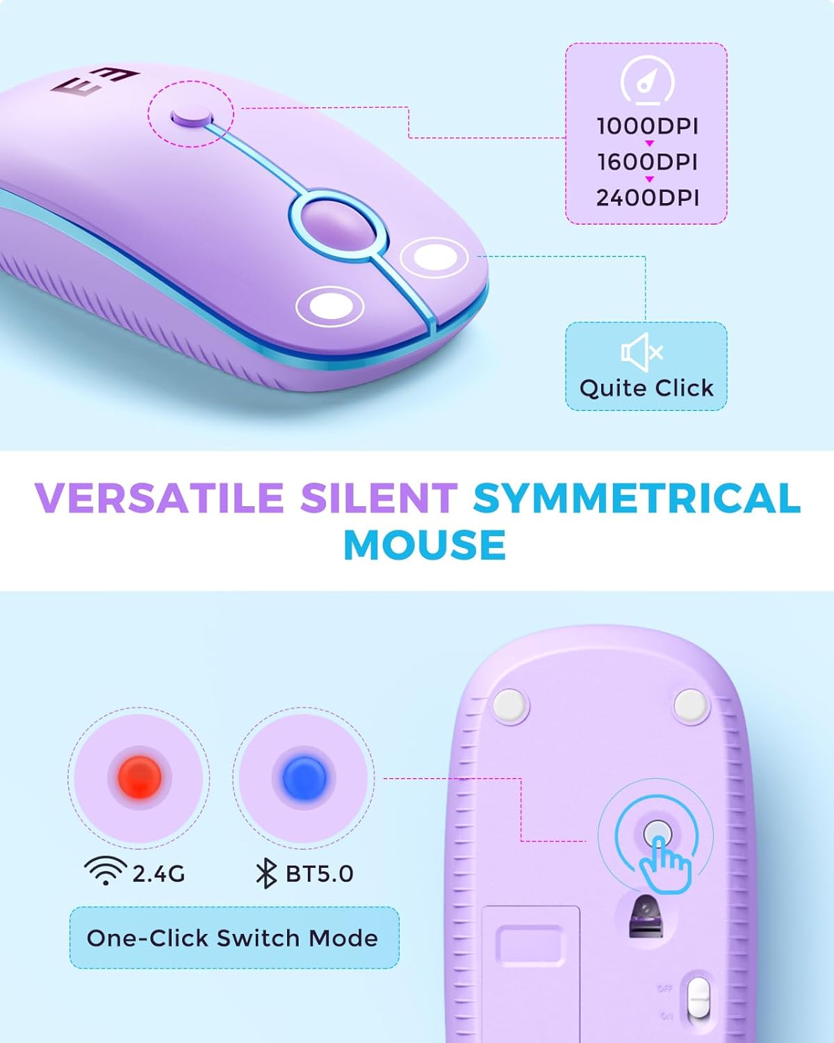 Wireless Keyboard and Mouse Co – Tradescantia Purple recenzja i cena